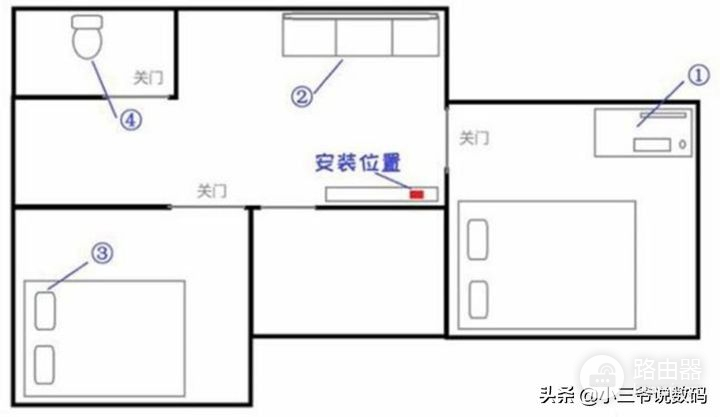 百元级WiFi6路由器首选(百元wifi6路由器推荐)