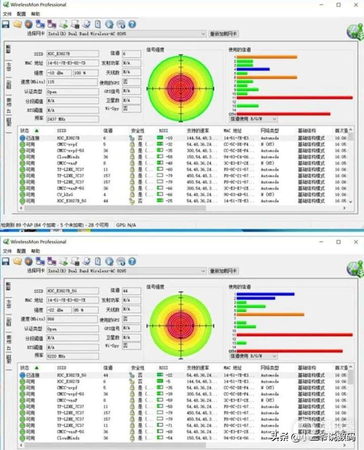 百元级WiFi6路由器首选(百元wifi6路由器推荐)