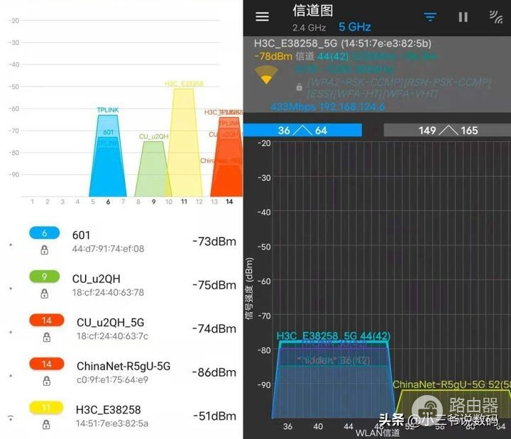 百元级WiFi6路由器首选(百元wifi6路由器推荐)