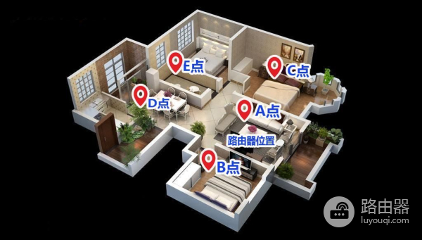 路由器天线数越多信号越好么(路由器天线越多信号越好吗)