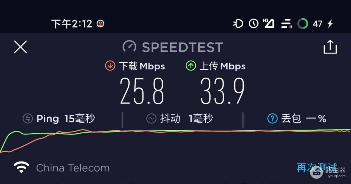 带个4G路由器(4G路由器怎么用)