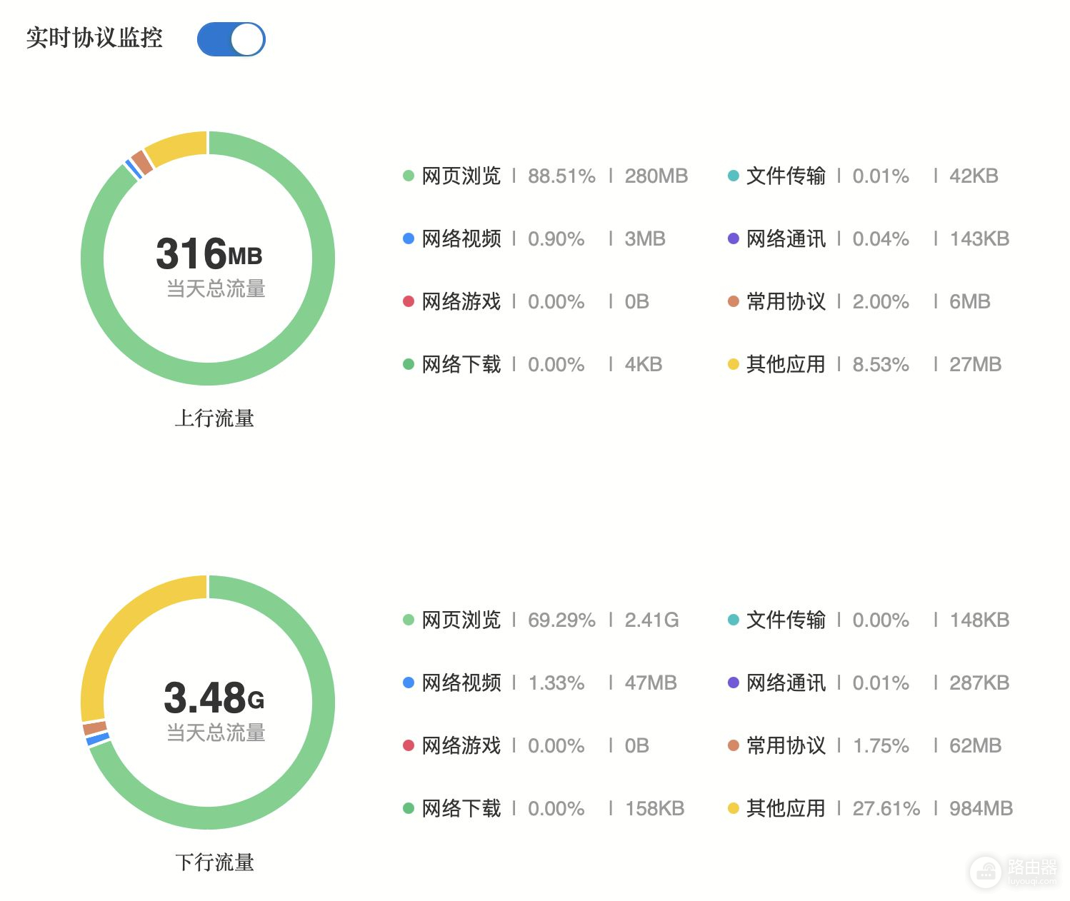 4G蒲公英X4C路由器解决问题(蒲公英X4路由器)