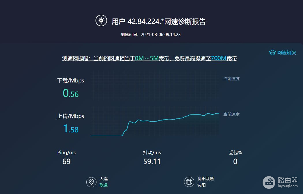 应急上网最佳伴侣!蒲公英4G路由器一机可多用,去哪都不怕没网