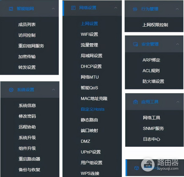 蒲公英R300A智能组网体验:不到3百就有工业级4G路由器