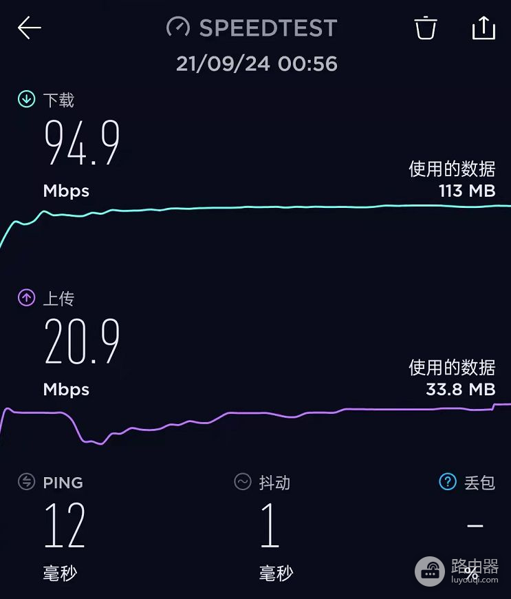 又一旗舰路由器上市(路由器 上市公司)