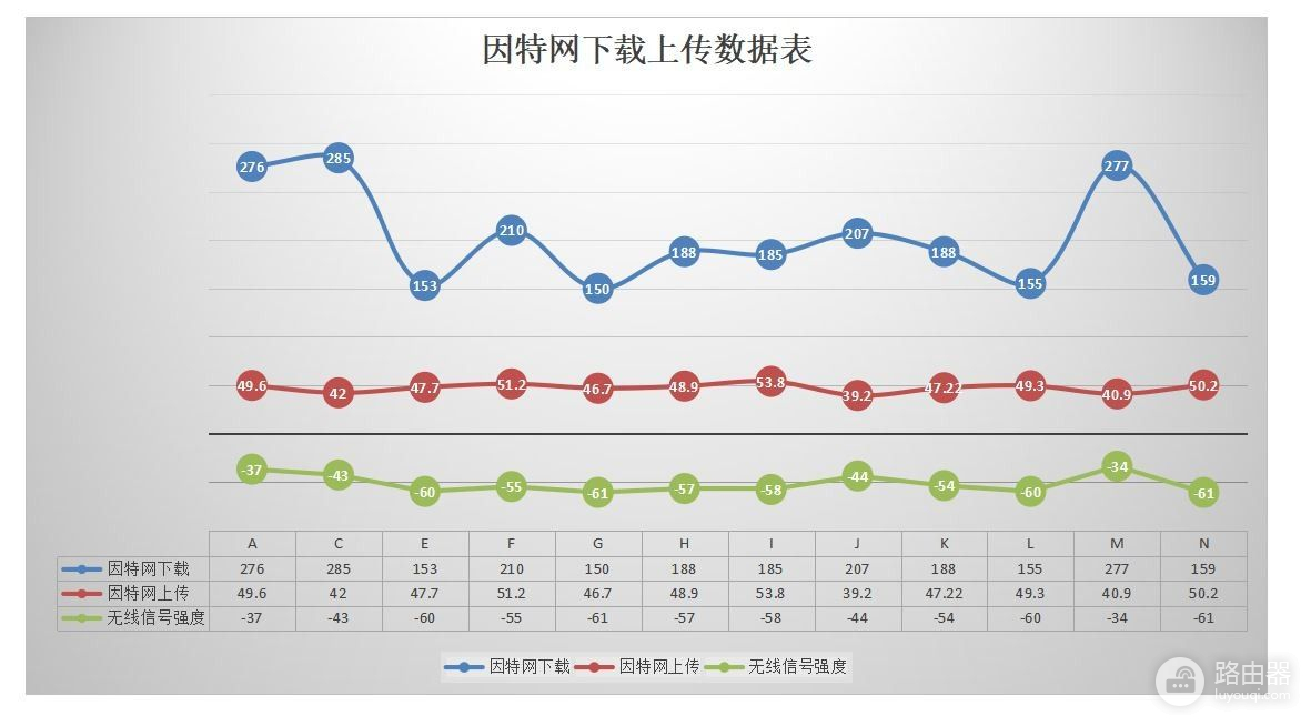 大户型如何实现无线高速全覆盖，华为路由H6新品惊鸿一试