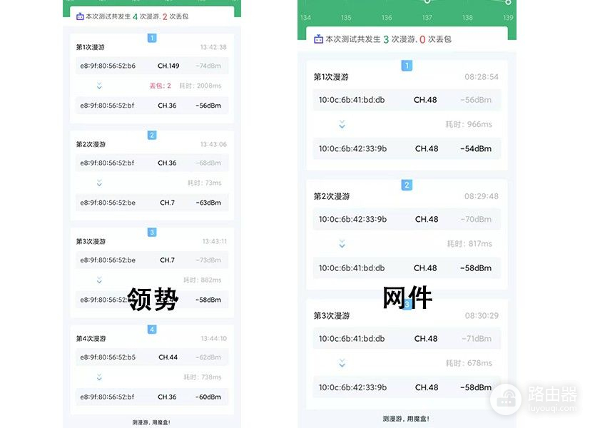 网络不稳定？速度不够快？618怎么抢东西！两款次旗舰路由器横评