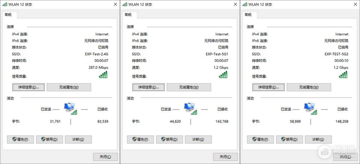 网件夜鹰AX8路由器评测：可容纳更多设备的WiFi 6路由器