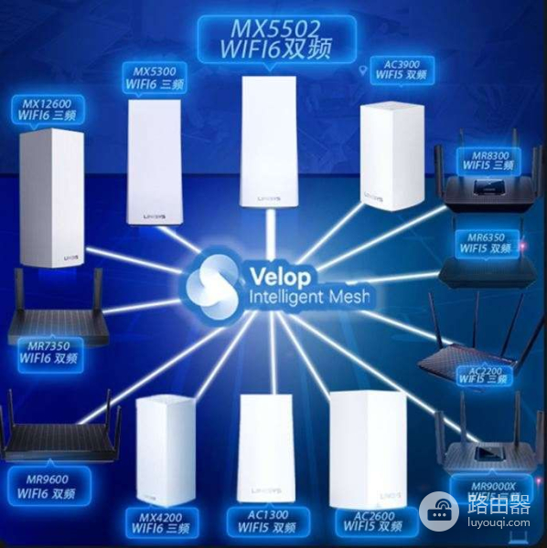 双11宽带升级WiFi6路由器(路由器如何升级wifi6)