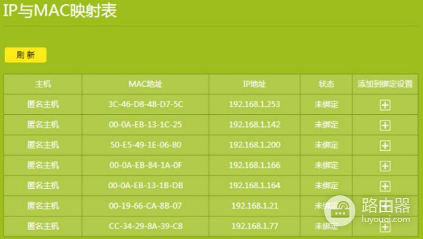 TP-LINK TL-WDR7660路由器详细配置调试方法(详细、详细、详细)