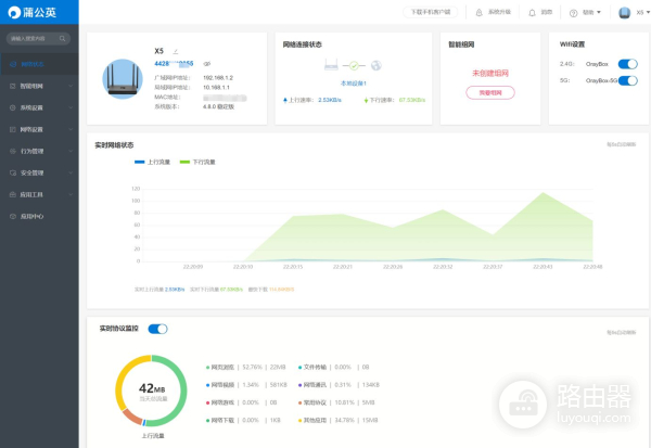 家用企业级WiFi6路由器是什么体验(家用WiFi6路由器)