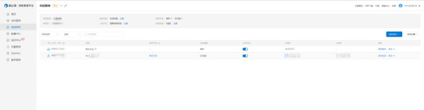 工业生产远端数据怎么传？4G工业路由器或许是个好选择，值得一试