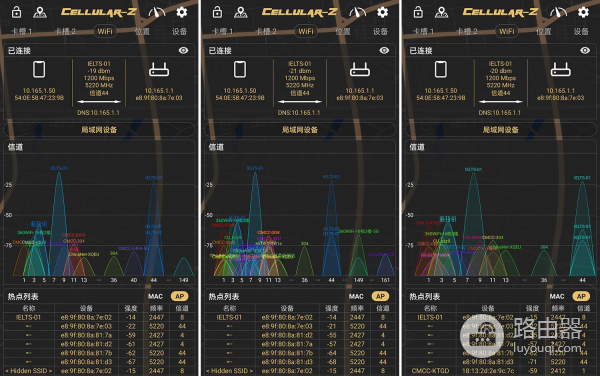 别墅三只装路由器能否拿到小公司用？领势LINKSYS MX5503千兆路由