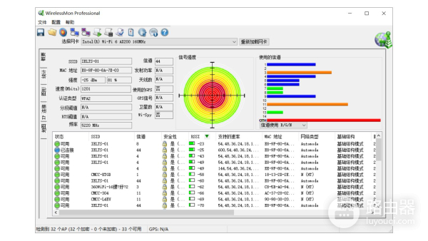 别墅三只装路由器能否拿到小公司用？领势LINKSYS MX5503千兆路由