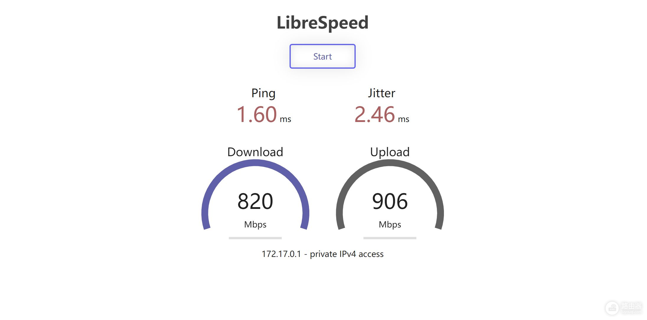 别墅三只装路由器能否拿到小公司用？领势LINKSYS MX5503千兆路由