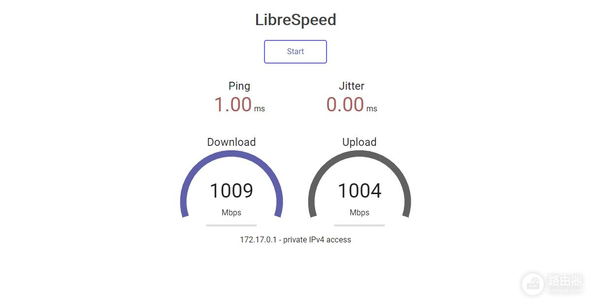 别墅三只装路由器能否拿到小公司用？领势LINKSYS MX5503千兆路由