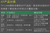 办公家用无线ap应该怎么选？TP-LINK一体化POE路由器搭配无线ap