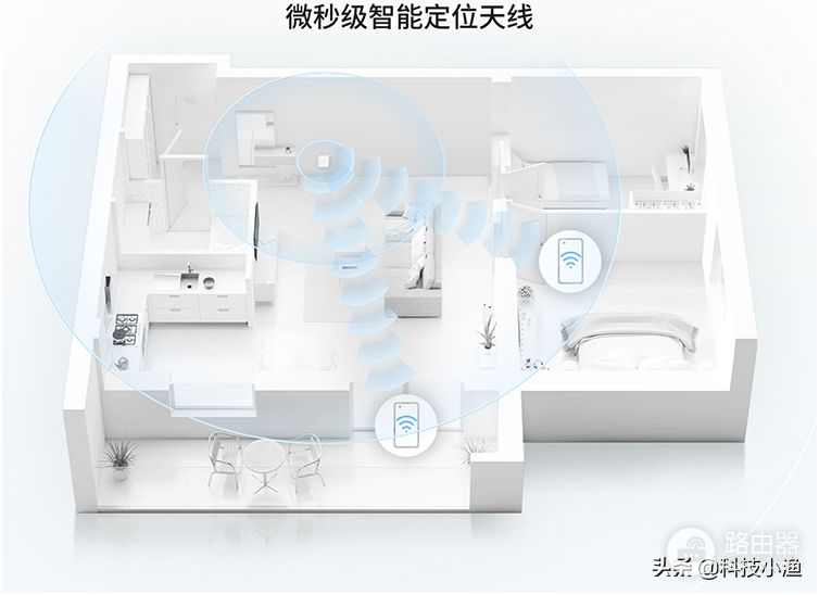 家用路由器选购指南(路由器购买指南)