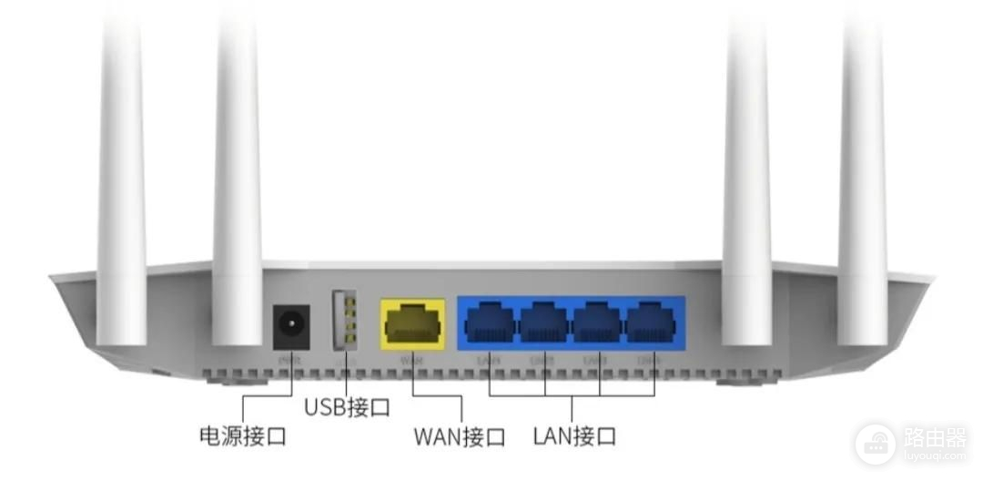 路由器使用详细介绍(路由器介绍以及使用方法)