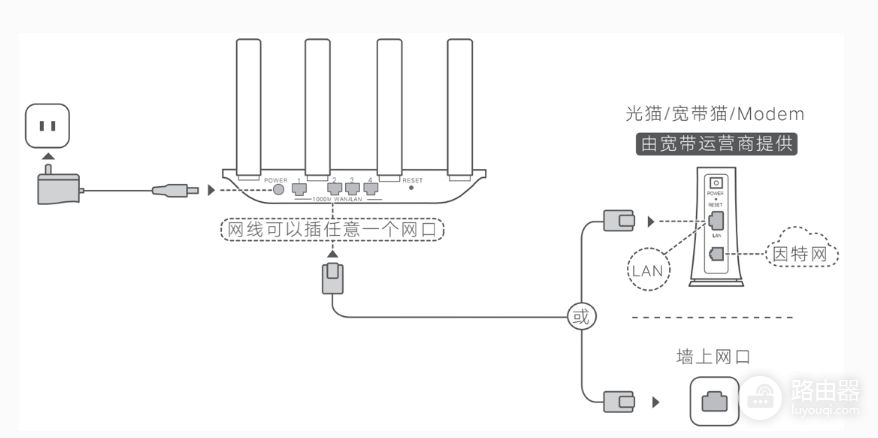 HONOR荣耀路由器设置方法(荣耀路由器的设置)