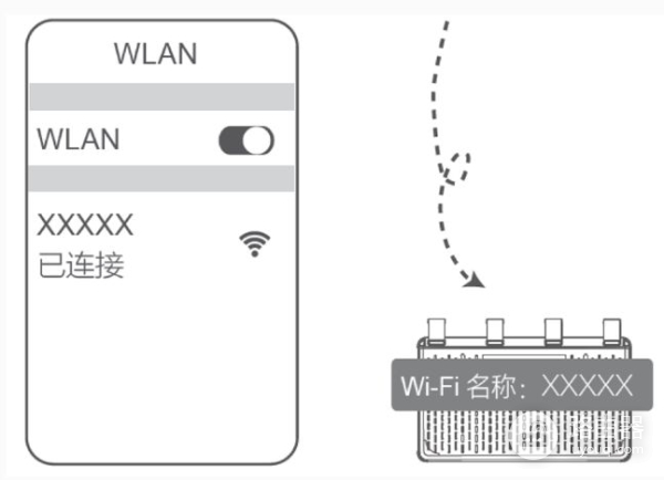 HONOR荣耀路由器设置方法(荣耀路由器的设置)