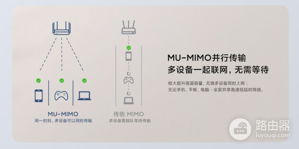 小米新款路由器AX6S开卖(小米路由器AX6S)