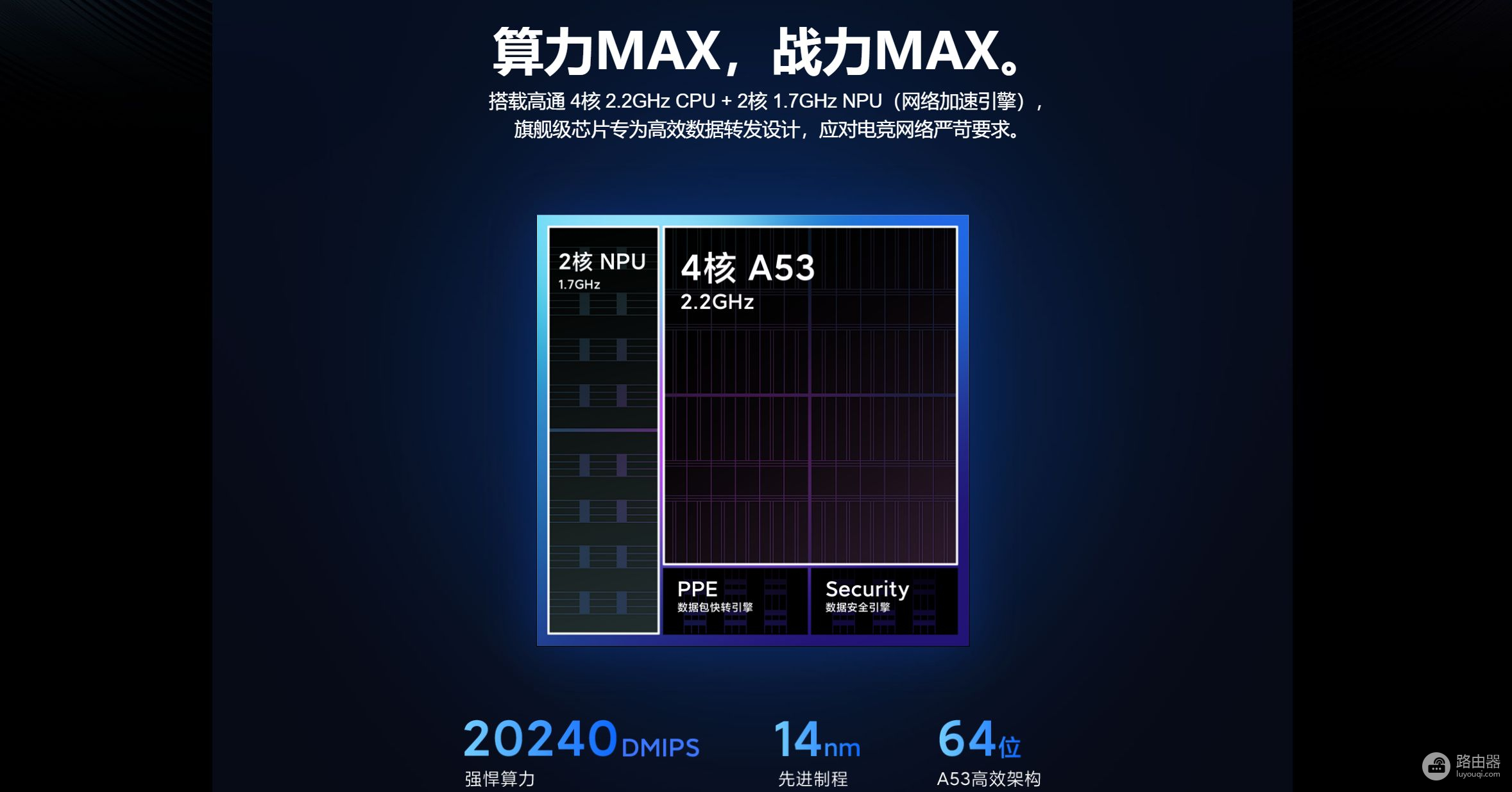 小米电竞路由器AX9000评测(小米路由器ax9000 评测)