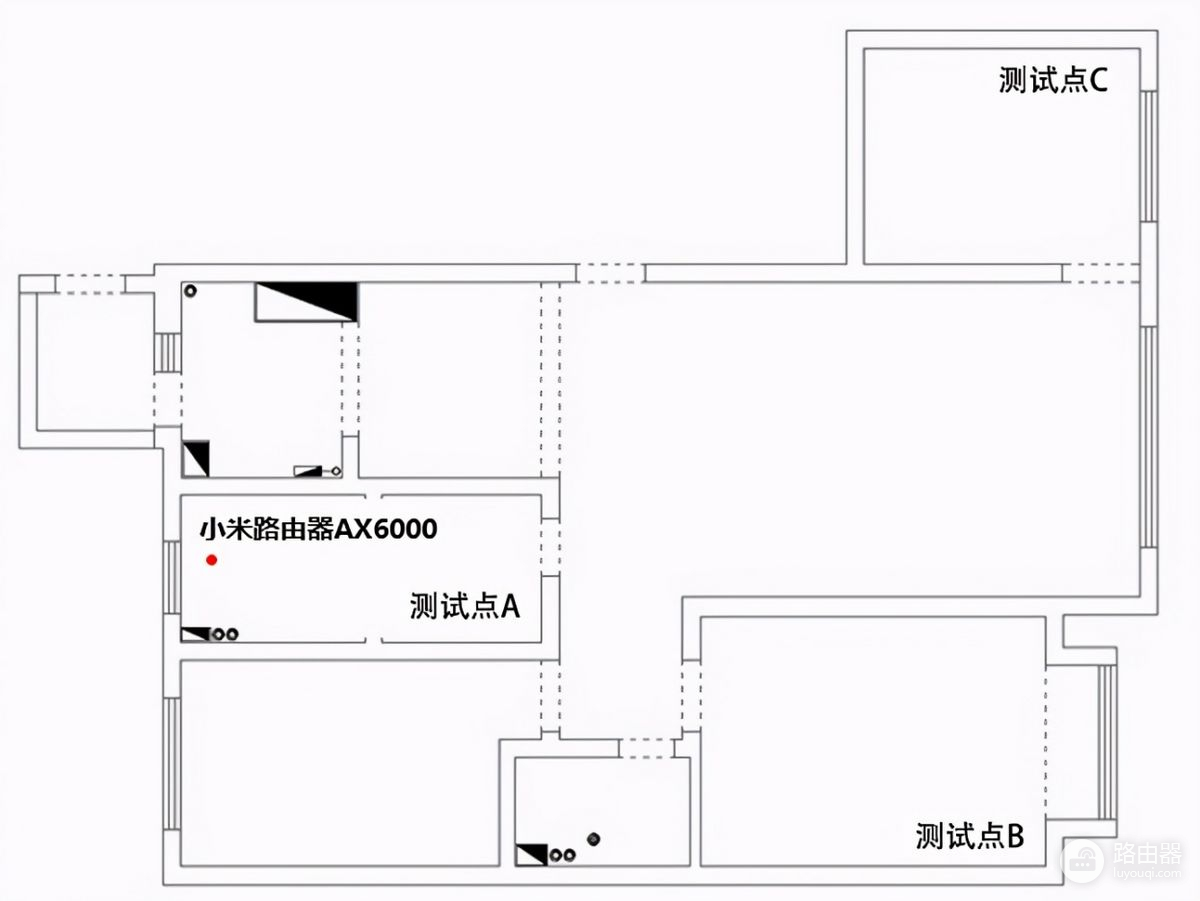 小米路由器AX6000(小米路由器ax6000和ax3600)