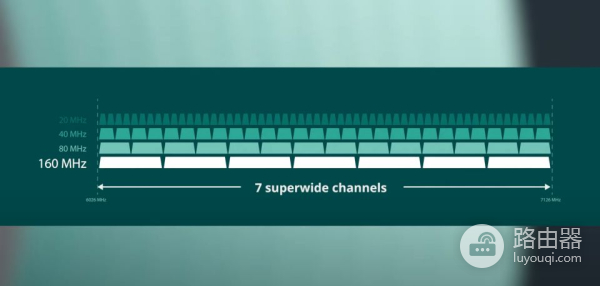 网件万兆路由器发布(网件发布新路由器)