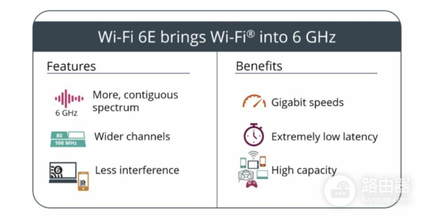 网件万兆路由器发布(网件发布新路由器)