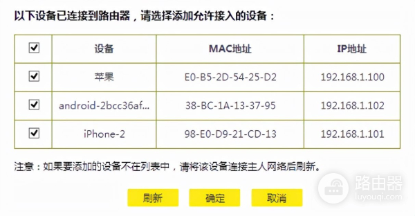 TP-LINK TL-WDR5660千兆路由器详细配置说明
