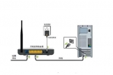 家用路由器设置不求人(不用路由器怎么设置)
