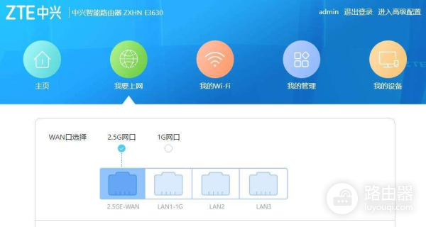 自研CPU,八天线信号强度火力全开!中兴AX5400PRO路由器体验