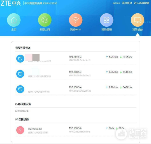 自研CPU,八天线信号强度火力全开!中兴AX5400PRO路由器体验