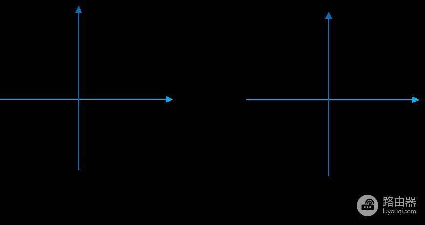 无线路由器及Wi(无线路由器!)