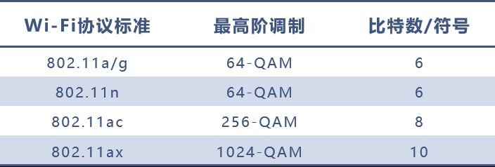 无线路由器及Wi(无线路由器!)