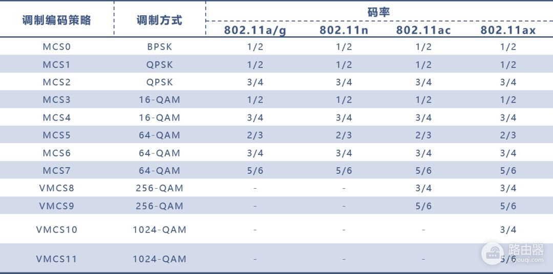 无线路由器及Wi(无线路由器!)