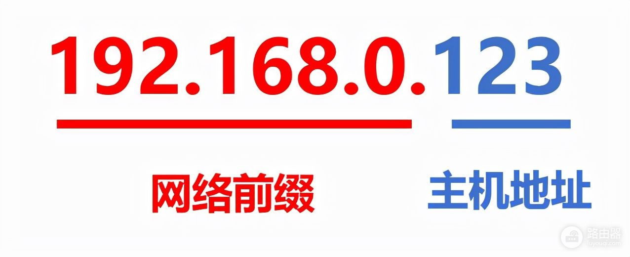 无线路由器及Wi(无线路由器!)