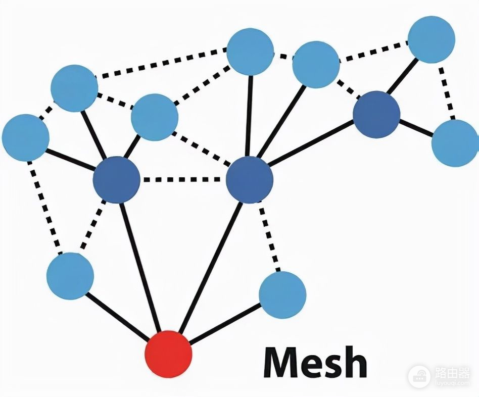 无线路由器及Wi(无线路由器!)