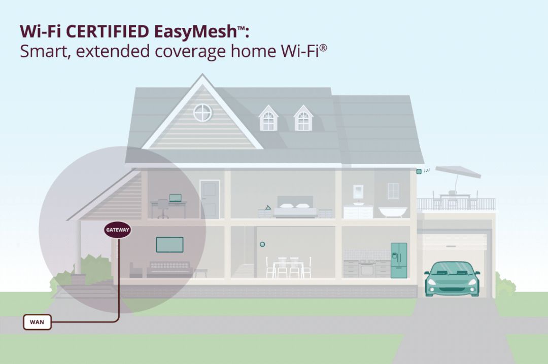 无线路由器及Wi(无线路由器!)