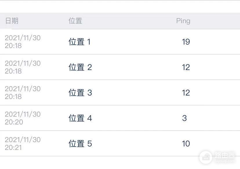 双频千兆+二次元=信仰MAX！华硕AX82U鬼灭之刃WIFI6路由器