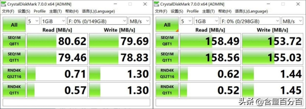 智能路由器好搭档(和路由智能路由器)