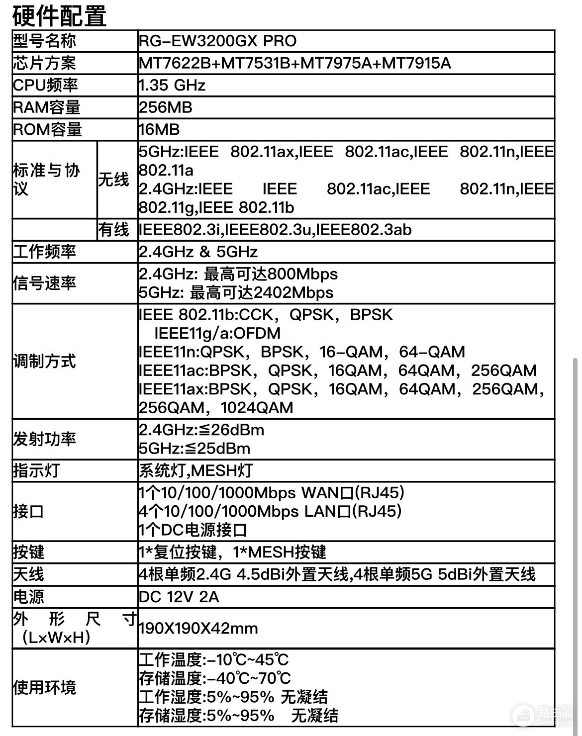 又一旗舰路由器开售：8*8*8天线矩阵+WiFi6，百元价位最高性价比