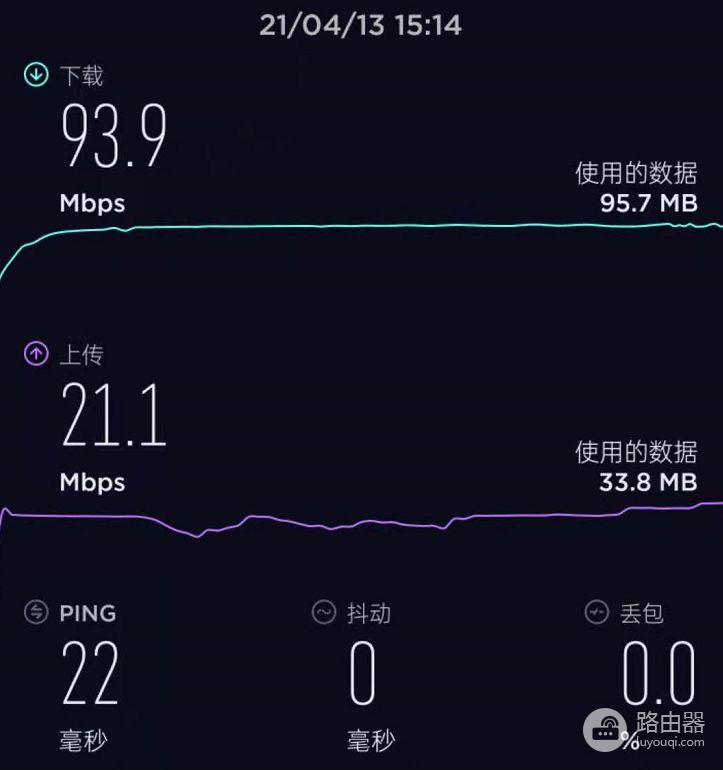 又一旗舰路由器开售：8*8*8天线矩阵+WiFi6，百元价位最高性价比