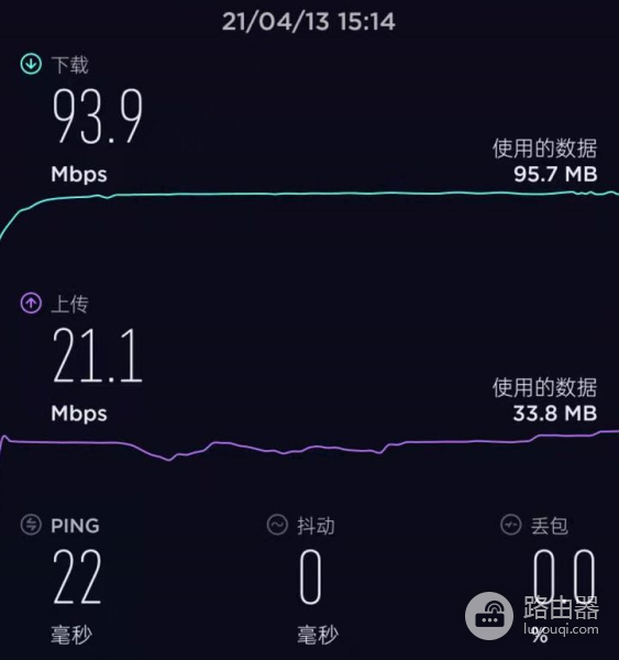 又一旗舰路由器开售:8*8*8天线矩阵+WiFi6,百元价位最高性价比