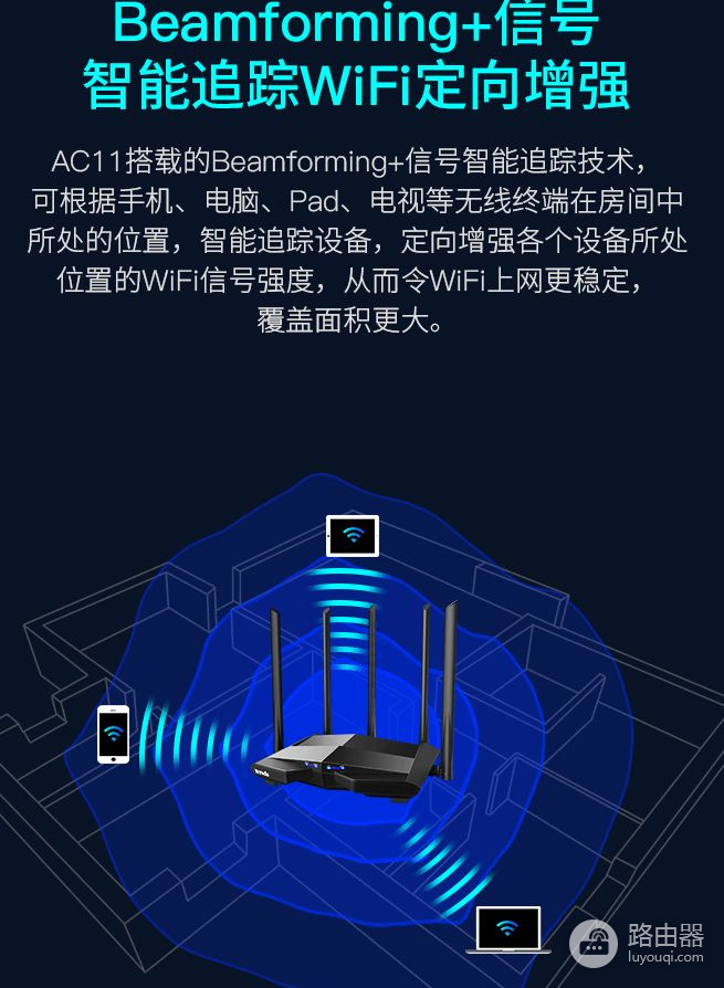 100元价位WiFi5路由器推荐（3款都是百万级销量）