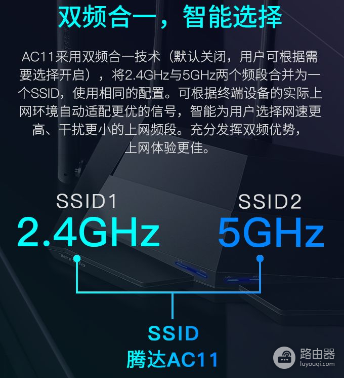 100元价位WiFi5路由器推荐（3款都是百万级销量）