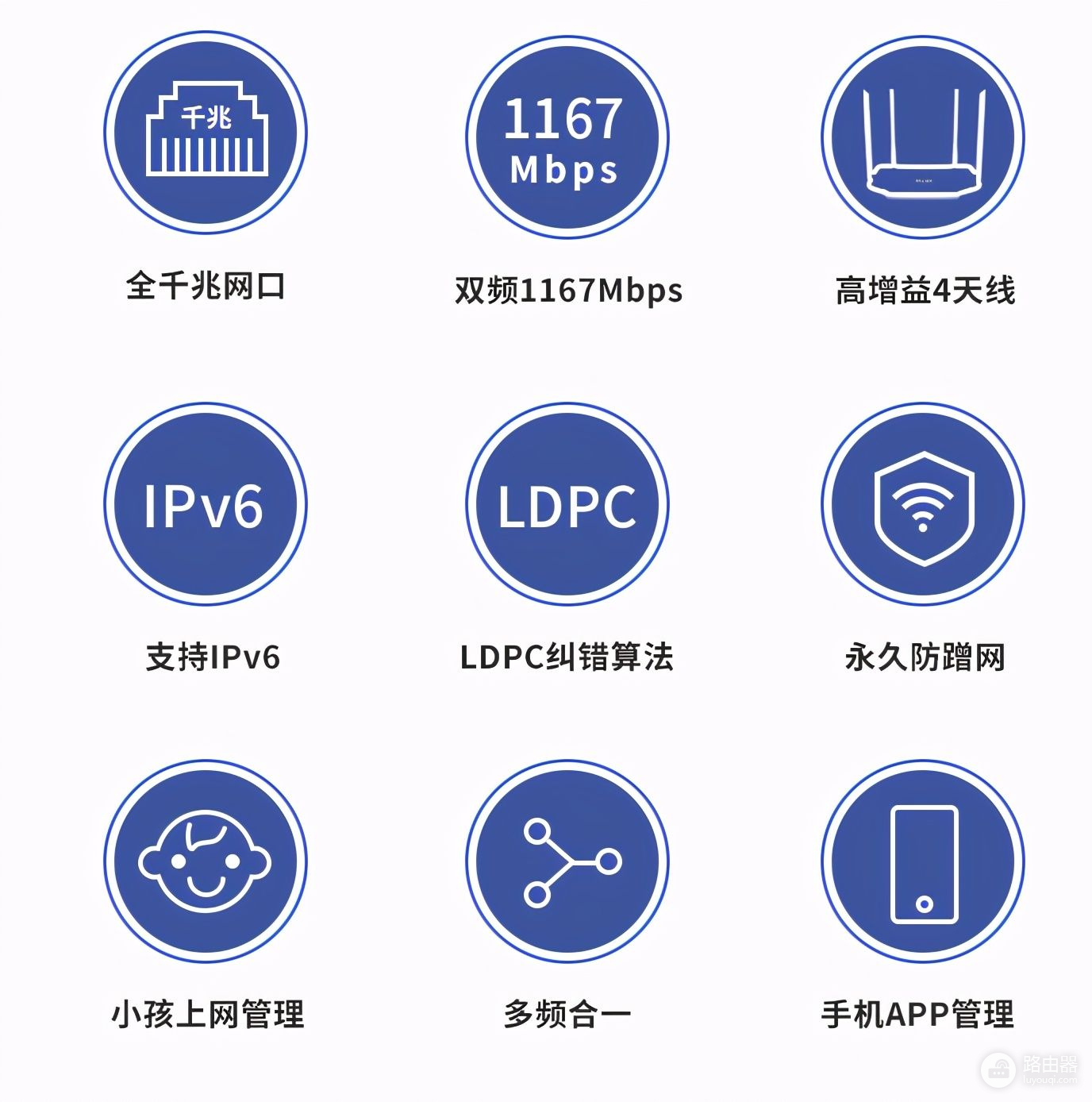 100元价位WiFi5路由器推荐（3款都是百万级销量）