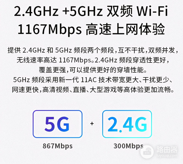 100元价位WiFi5路由器推荐（3款都是百万级销量）