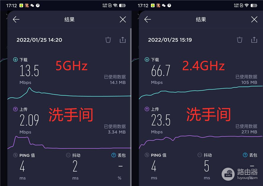 领势MX5500路由器体验：家用WiFi 6路由器的好选择